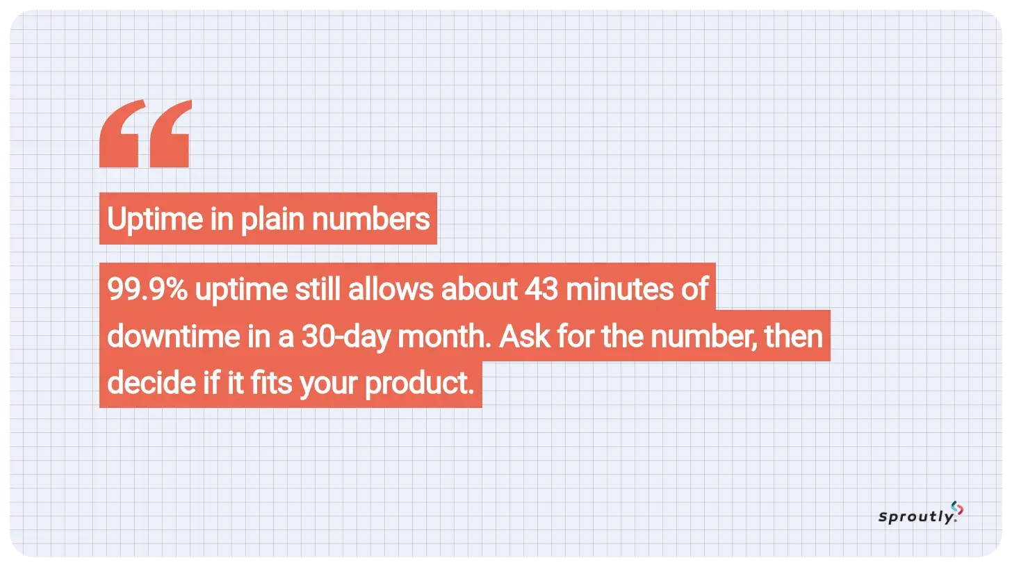 99-percent-uptime-downtime-minutes-per-month