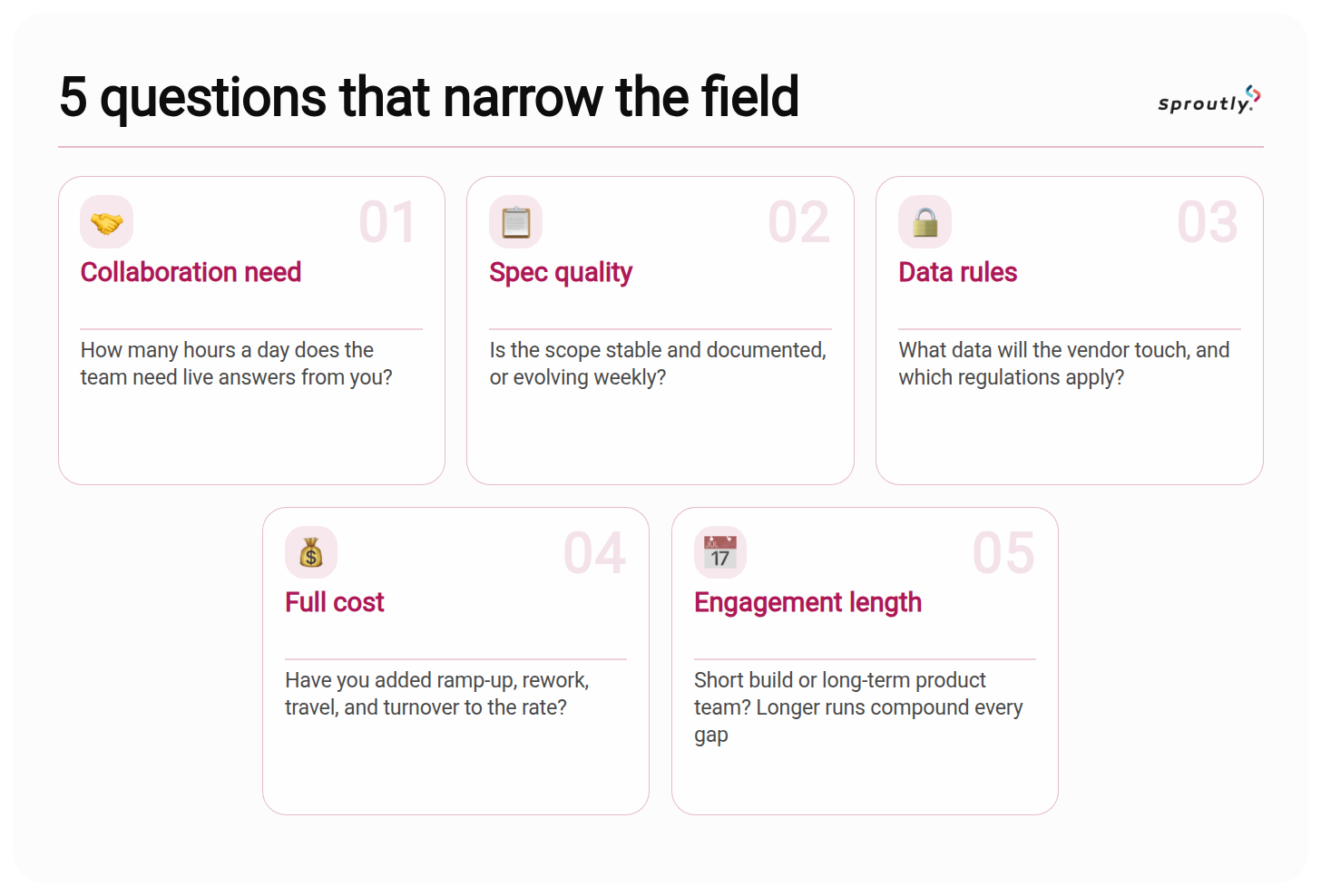 Decision making framwork to choose the right model an location 