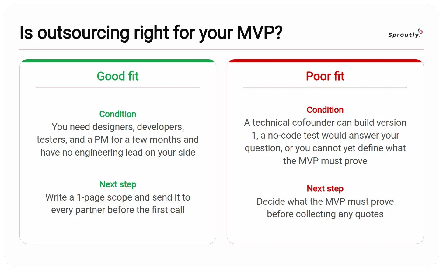 Is outsourcing right for your MVP?