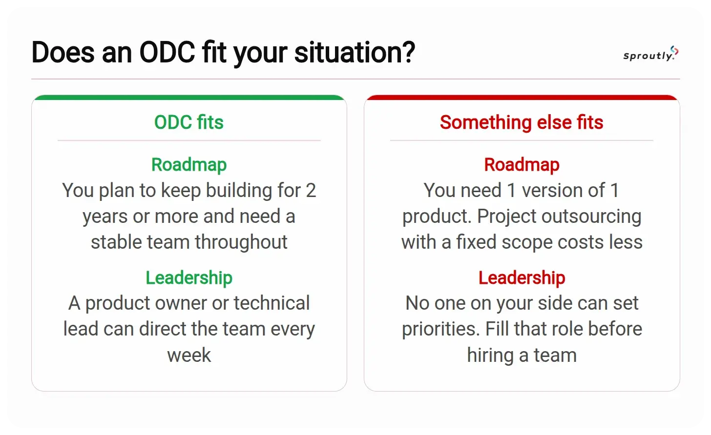 Does an ODC fit your situation?